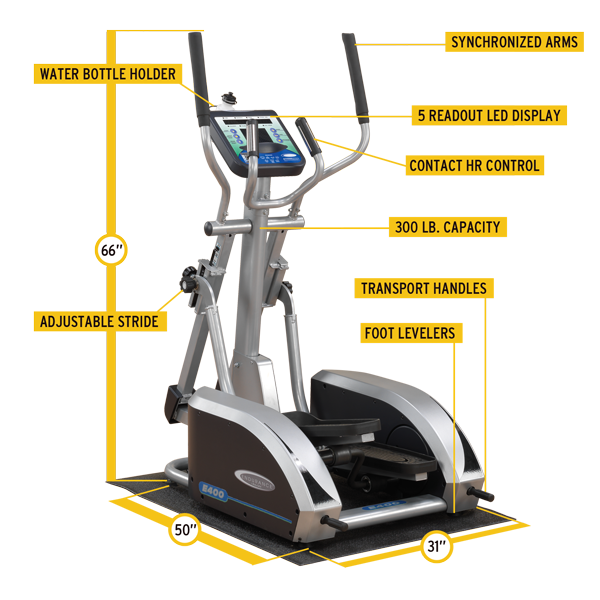 Body-Solid Center Drive Adaptive Motion Elliptical (New 2023)