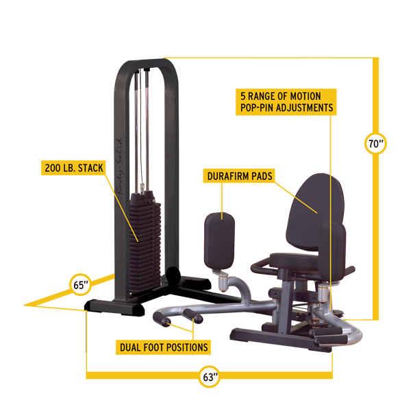 Body-Solid Inner-Outer Thigh Machine with Weight Stack (New 2023)